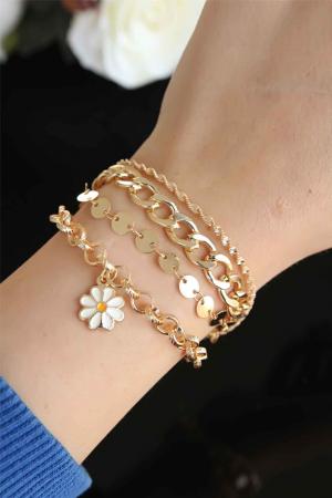 Deneme Ürün1 Deneme Ürün1